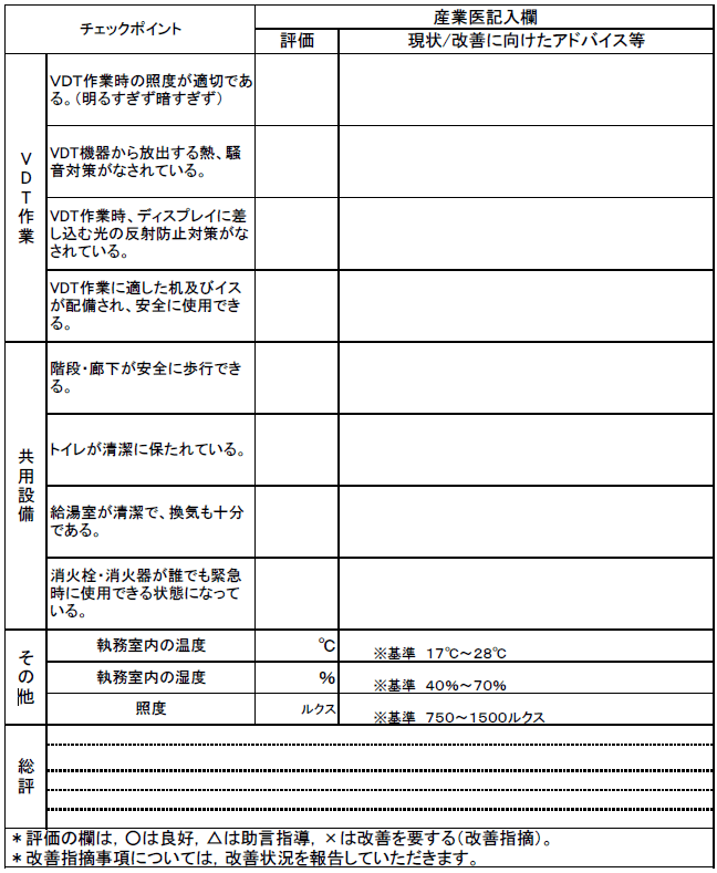 職場巡視チェックリスト2枚目